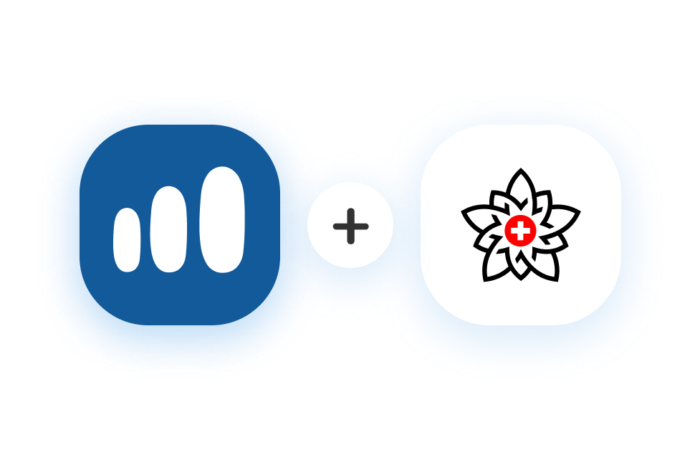 nilly swiss union swiss software